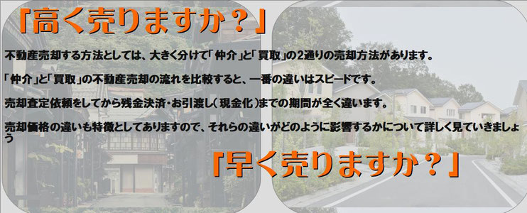不動産買取